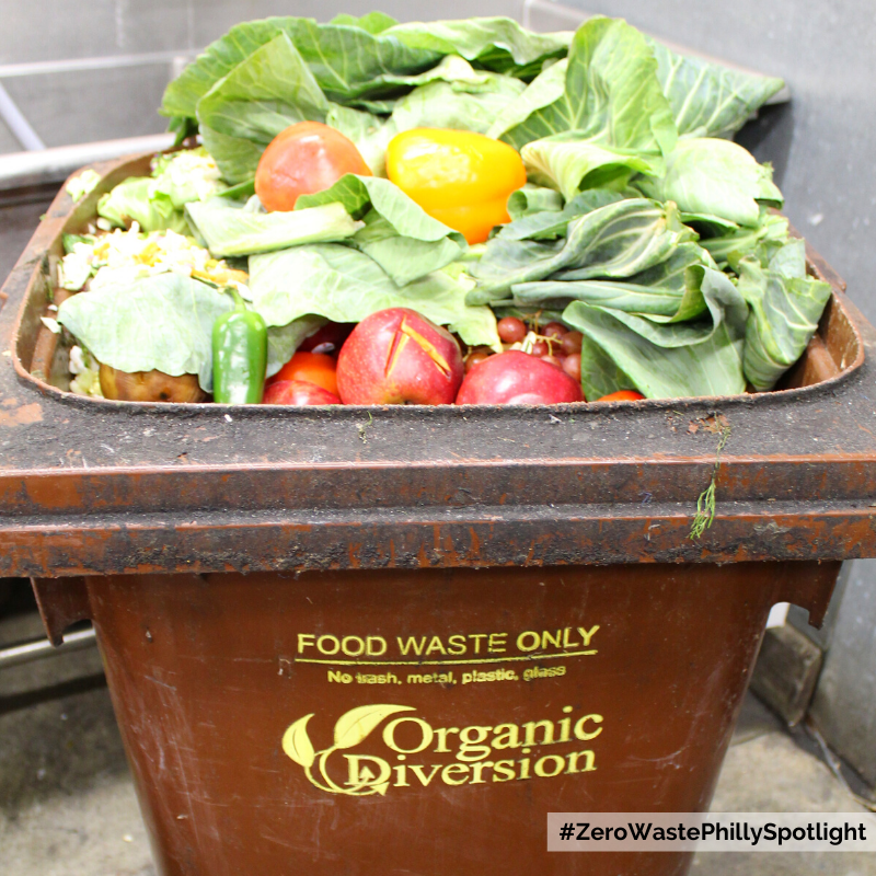 Brown's Organic Waste